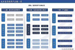 4万分影响还在继续！湖人明日6连主最后一战 之后还有一波4连主